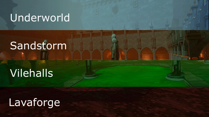 File:All Realms Named horizontal.png