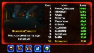 Dungeons completed leaderboard.jpeg